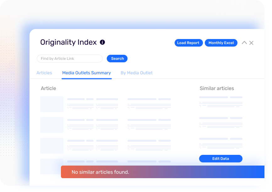 Originality Index