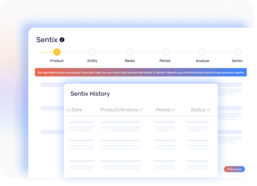 Sentix