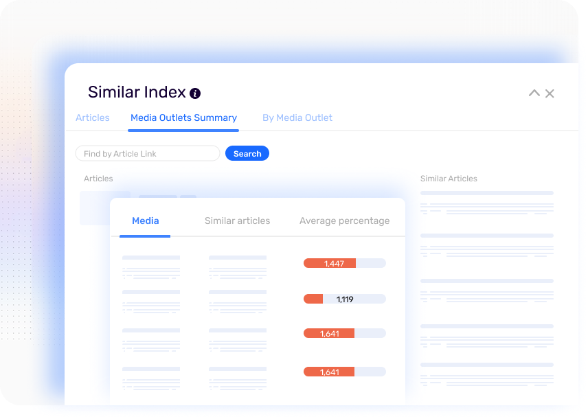 Similar Index